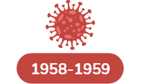 Gripe Influenza Hong Kong - Tuplanantigripe.com.ar